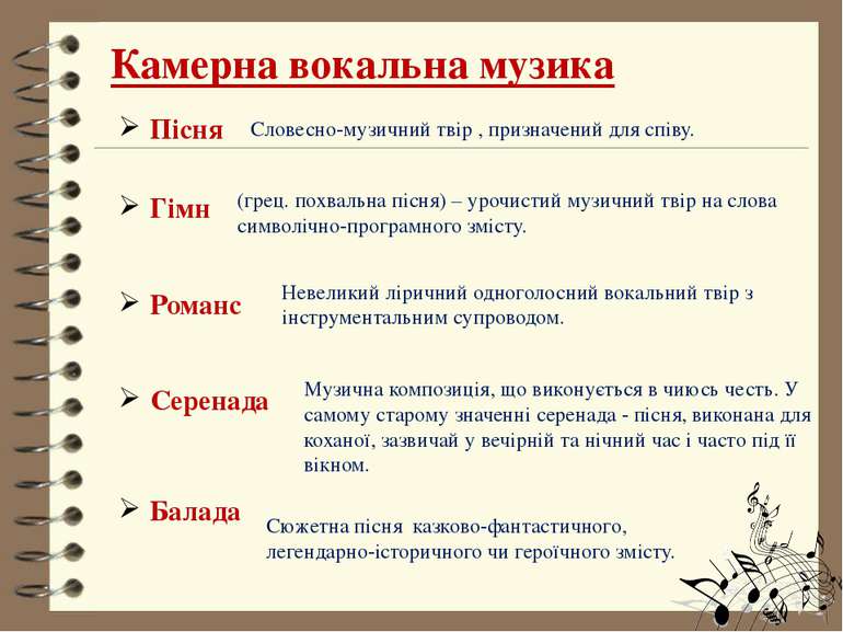 Вокальна музика :: Julia-primachko